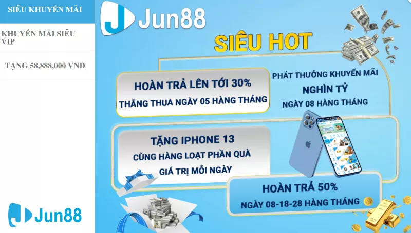 Link nhà cái lô đề Jun88 chuẩn - Hướng dẫn chơi xổ số Jun88 luôn thắng 7 chương trình khuyến mãi jun88