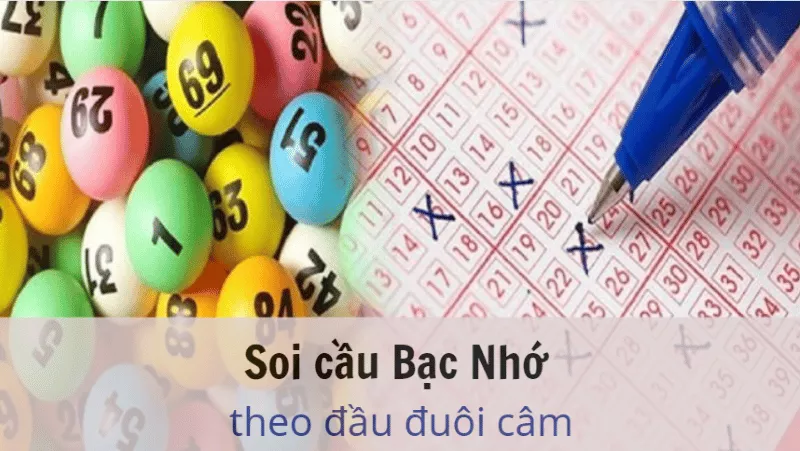 Bạc Nhớ Lô Đề: Cách Bắt Lô Chuẩn Nhất Cho Người Chơi 3 soi cầu bạc nhớ theo đầu câm