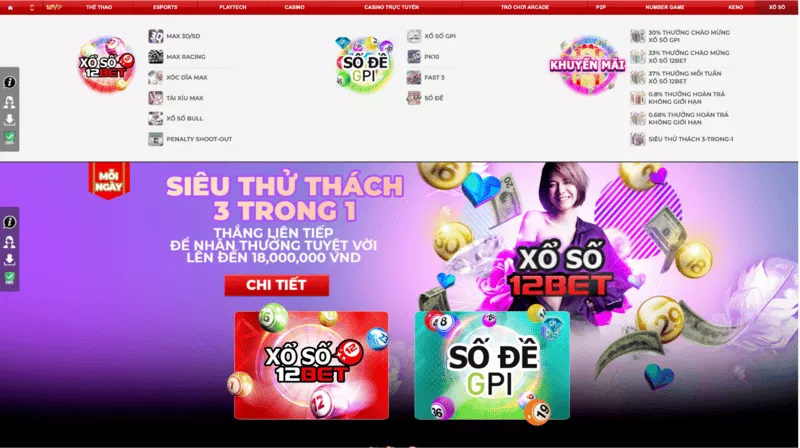 12Bet - Nhà cái lô đề 12Bet - Hướng dẫn đánh lô 12Bet chi tiết nhất 2 xổ số lô đề 12bet