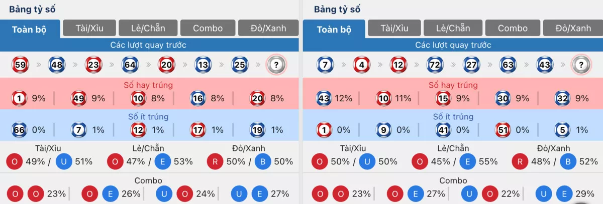 Hướng Dẫn Chơi Number Game Từ A Đến Z Hiệu Quả Nhất 13 Kết quả Number Game