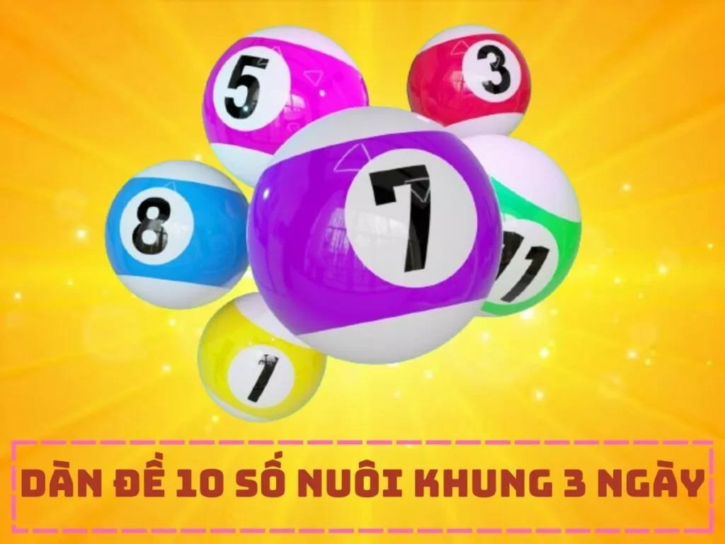 Dàn Đề 10 Số Khung: Chiến Thuật Bất Bại Suốt Năm 34 Dàn đề 10 số nuôi khung 3 ngày